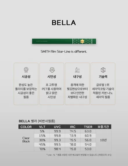 니로 더 스미스 벨라 썬팅 시공 / 고양 덕양구 동산동