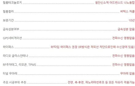 더 뉴 스포티지 루마 버텍스 900 / 고양 덕양구 동산동