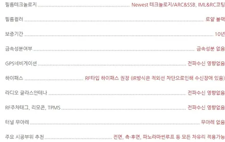 그랜저 루마 버텍스 1100 / 고양 덕양구 동산동
