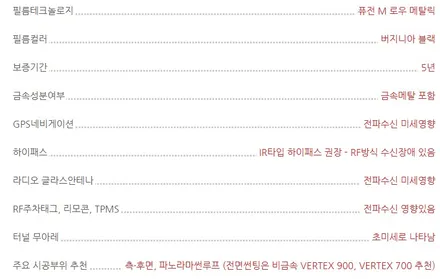 르노 QM6 루마 버텍스300 / 고양 덕양구 동산동