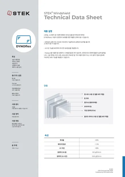 자동차돌빵으로 앞유리 보호 신형 카이엔 윈드쉴드 / 경기 수원 영통