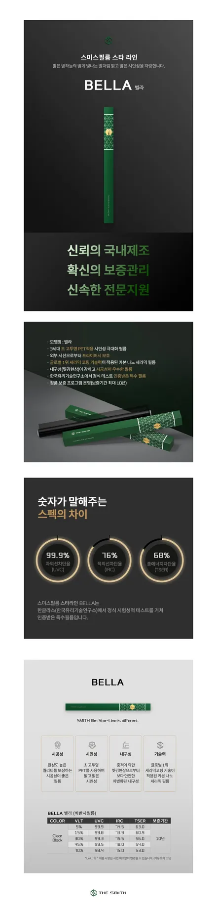 스미스클럽 은평점 입점! / 은평, 연신내, 응암