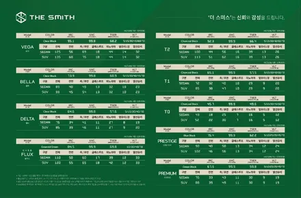 스미스클럽 은평점 입점! / 은평, 연신내, 응암