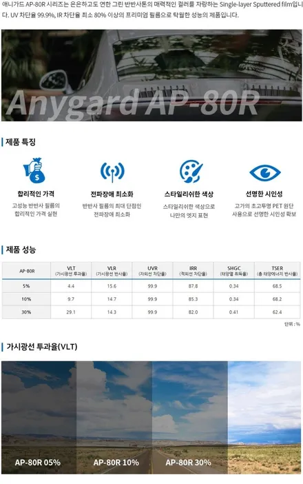 울산썬팅 \