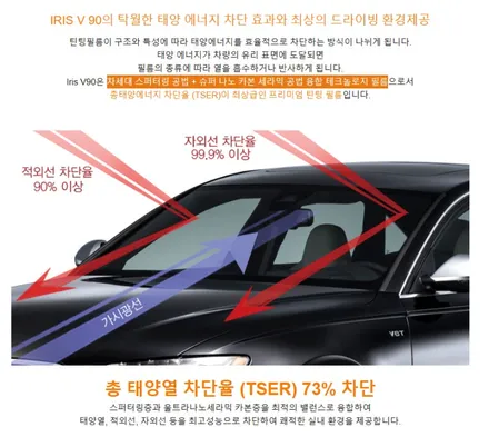 울산 레인보우 썬팅 V90 확실한 열차단!! / 울산 북구