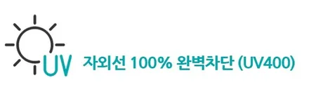 울산썬팅재시공 싼타페CM 넥스가드 TP200 실속있는 선택 / 울산 북구