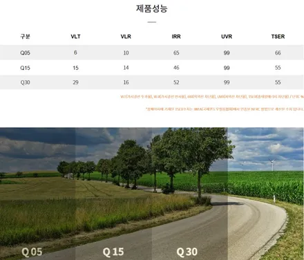 울산자동차썬팅 퍼포먼스와스타일을 플렉스하다 / 울산 북구