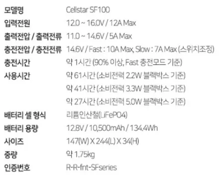 부천 카라이프 싼타페 신차패키지 / 광명 옥길동