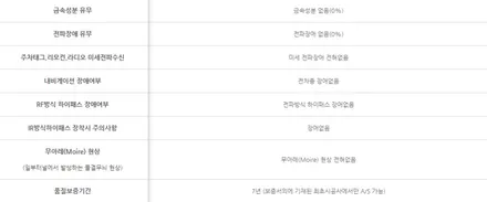 부천 카라이프 스타리아 신차패키지 / 광명 옥길동