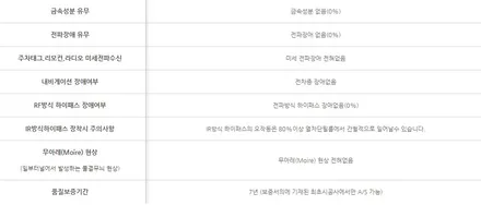 부천 카라이프 펠리세이드 글라스틴트 로데 틴팅 / 광명 옥길동