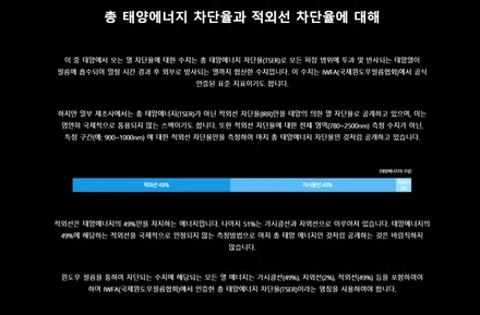안산 신차패키지 기아 K5(feat,솔라가드 티타늄)