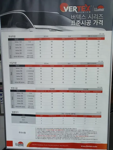 [안산썬팅]투싼 NX4 루마버텍스900 시공! 버텍스900농도 및 버텍스900열차단율!그리고 버텍스가격표까지!