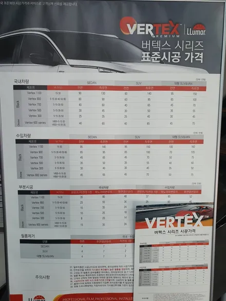 안산 신차패키지 K3 (feat,버텍스500)