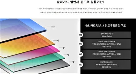 [안산솔라가드]펠리세이드는 역시 솔라가드퀀텀 ! 퀀텀은 역시 솔라가드 상록구점~~!