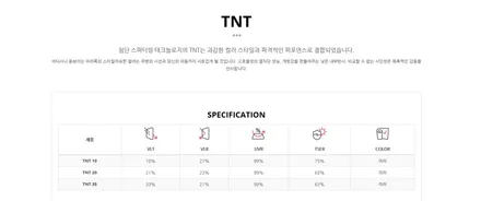 [안산썬팅]루마반사썬팅 루마 TNT 페리그렌져 반사썬팅