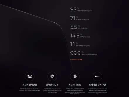 전주 썬팅 대표브랜드 - 레이노 전주 혁신점  아테온 크로마9 시공 / 전주 덕진구 장동