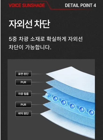 전북 전주 테슬라 모델Y 주니퍼 전동썬쉐이드 블랙컬러 설치 / 전주 덕진구 장동