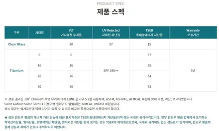EV6 전주 신차패키지 썬팅 유리막코팅 외 다양한시공 / 전주 덕진구 장동