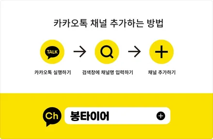 대전 수입타이어 포르쉐카이엔 2853522 피렐리올시즌타이어 / 대전 복용동