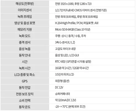 포터의 날! 7인치 룸미러 후방카메라 설치 후기! (2) / 인천 계양구
