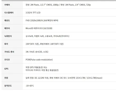 벤츠차량에 2채널 블랙박스 아이나비 a500 설치 후기!! / 인천 계양구