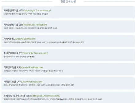 후퍼옵틱 중 단언 최고 프나세 광주 동구 신형싼타페에 새로움을 더하기 / 광주 동구, 나주, 순천