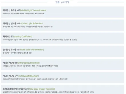 지금은 SUV 쿠페도 제네시스 시대 출고 드라이브 즐기기 전 광주 동구점 후퍼옵틱 프나세로 틴팅부터 GV80 꾸며볼까 / 광주 동구, 나주, 순천