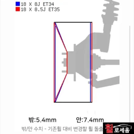 대전 휠로세움 BMW F32 4시리즈 휠 튜닝 (666M 스타일 18인치) / 대전 중구 안영동