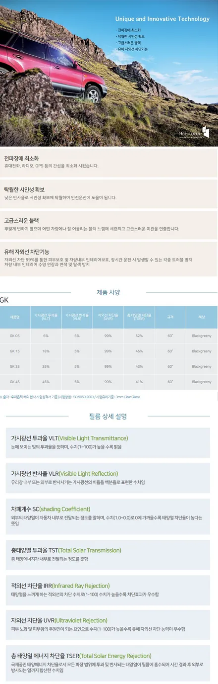 2021쉐보레스파크, 쉐보레스파크색상, 후퍼옵틱썬팅, HUPEROPTIK, 열차단필름, 부산썬팅, 부산자동차썬팅