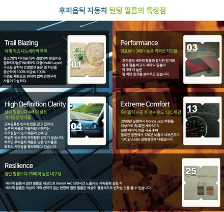 2021쉐보레스파크, 쉐보레스파크색상, 후퍼옵틱썬팅, HUPEROPTIK, 열차단필름, 부산썬팅, 부산자동차썬팅