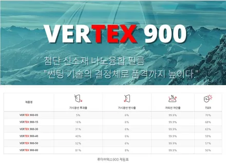 부산 쏘렌토 루마버텍스900 루마버텍스700 시공 전문 덕천 카랜드