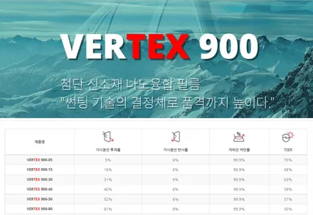 부산 투싼 루마버텍스900 루마버텍스700 시공 전문 덕천 카랜드