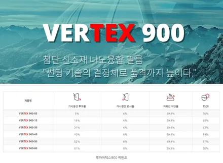 부산 팰리세이드 루마버텍스 900 썬팅 신차 검수 신차패키지 시공 전문 덕천 카랜드 펠리세이드