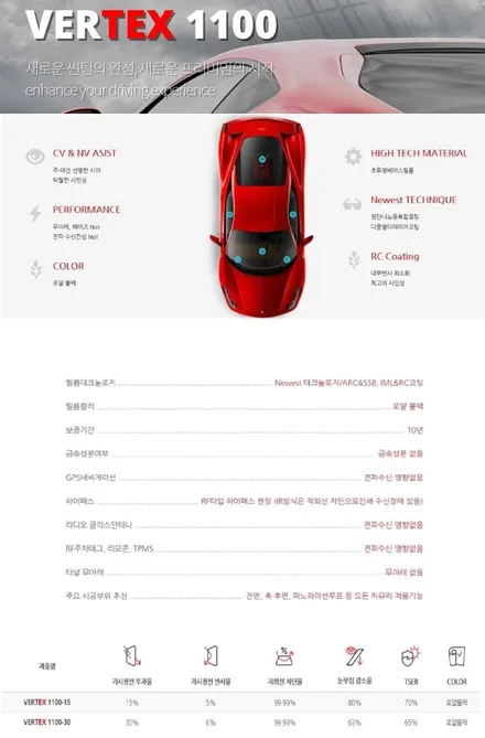 부산 제네시스 G90 루마버텍스 1100 시공 썬팅 전문 덕천 카랜드