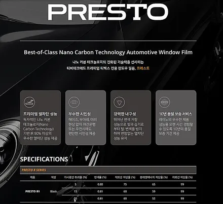 부산 캐스퍼 레이노 프레스토R1 파인뷰 LX5000 전문 덕천 카랜드