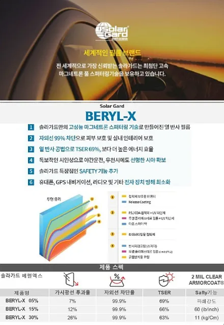 부산 캐스퍼 솔라가드베럴X 현대모비스 S500 블랙박스 TBEX패키지 썬팅 전문 덕천 카랜드