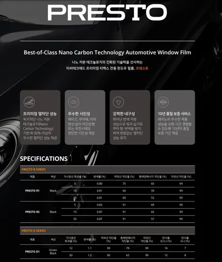 캐스퍼,프레스토R2,모비스S500,부산티벡스,신차패키지