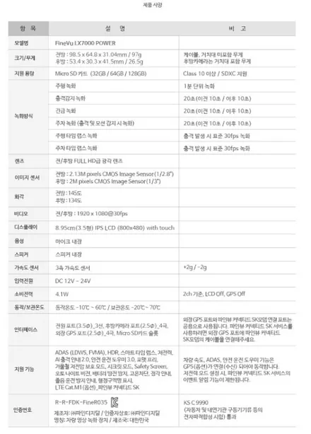 부산 벨로스터N 루마버텍스 700 50% 전체 시공 파인뷰 LX7000 배선비노출 설치 장착 신차검수 전문 덕천 카랜드