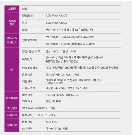 부산신차패키지,캐스퍼,솔라가드베럴X,베럴엑스,부산캐스퍼,티벡스