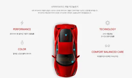 부산 트레일블레이저 루마버텍스 500 파인뷰 LX7000 POWER 블랙박스 배선비노출 전문 장착 덕천 카랜드