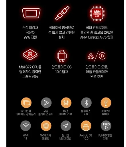 코란도스포츠에 안드로이드 이지스마트네비 장착 / 안산 단원구 초지동