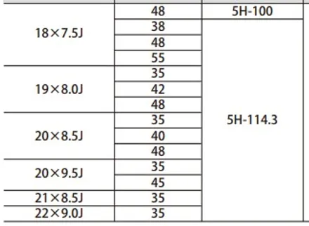 카니발 신형 20인치 휠 추천 웨즈 크란제 휠 웨즈 휠 추천휠 / 경기 고양 일산서구