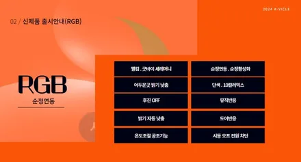진주 기아 K5 DL3 에이비클 순정연동 RGB엠비언트 모니터 실내 무등 조명 활성화 작업 / 진주, 창원
