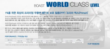 [에일리언아지트] 메르세데스 벤츠 SLS 퍼포먼스 PPF + 윈드쉴드 시공 / 성남시 분당구 운중동