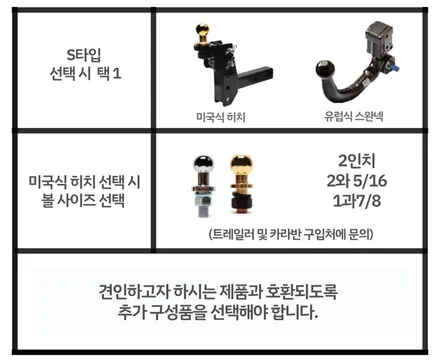 김해 카니발 견인고리, 장착 가능한 올댓 김해점입니다. / 김해시 삼정동