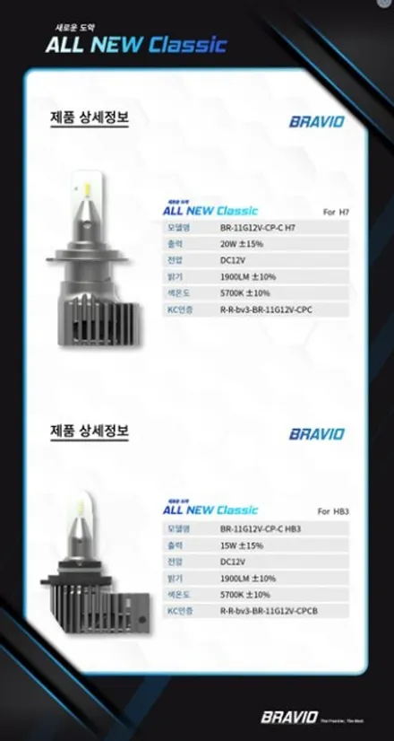 【합법LED헤드라이트】아반떼 CN7 전조등교체/브라비오/올뉴클래식HB3장착완료/송파브라비오장착점/강남/송파/문정/하남/위례/감일/방이/개롱~케렌시아카! / 서울 송파