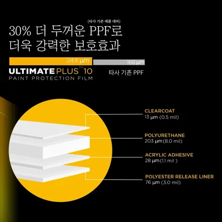 로터스 에미라 PPF가 아닌 엑스펠 하러 왔습니다. / 서초구 서초동