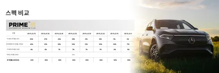 BMW X4의 최적화된 선택: XPEL PRIME PLUS 틴팅! [엑스펠 프라임 XR플러스] / 서울 서초, 강남, 양재