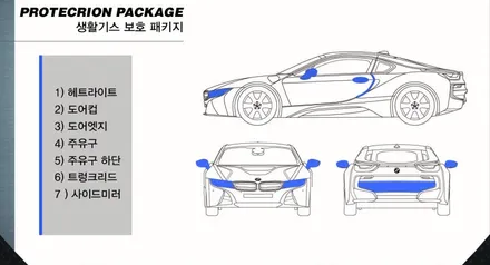 벤츠 A200 PPF 생활보호패키지 -  강릉PPF / 원주시 무실동