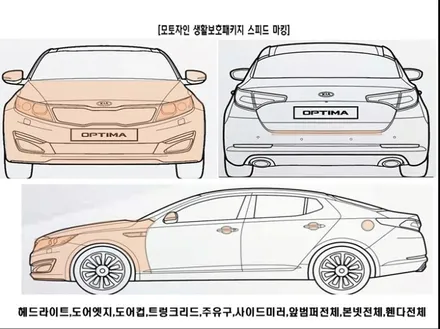 싼타페 PPF (모토자인 생활보호패키지+본닛)-원주모토자인 / 원주시 무실동